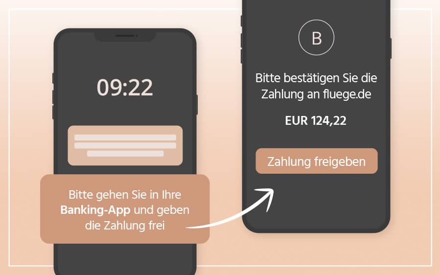 Zahlung via Banking-App