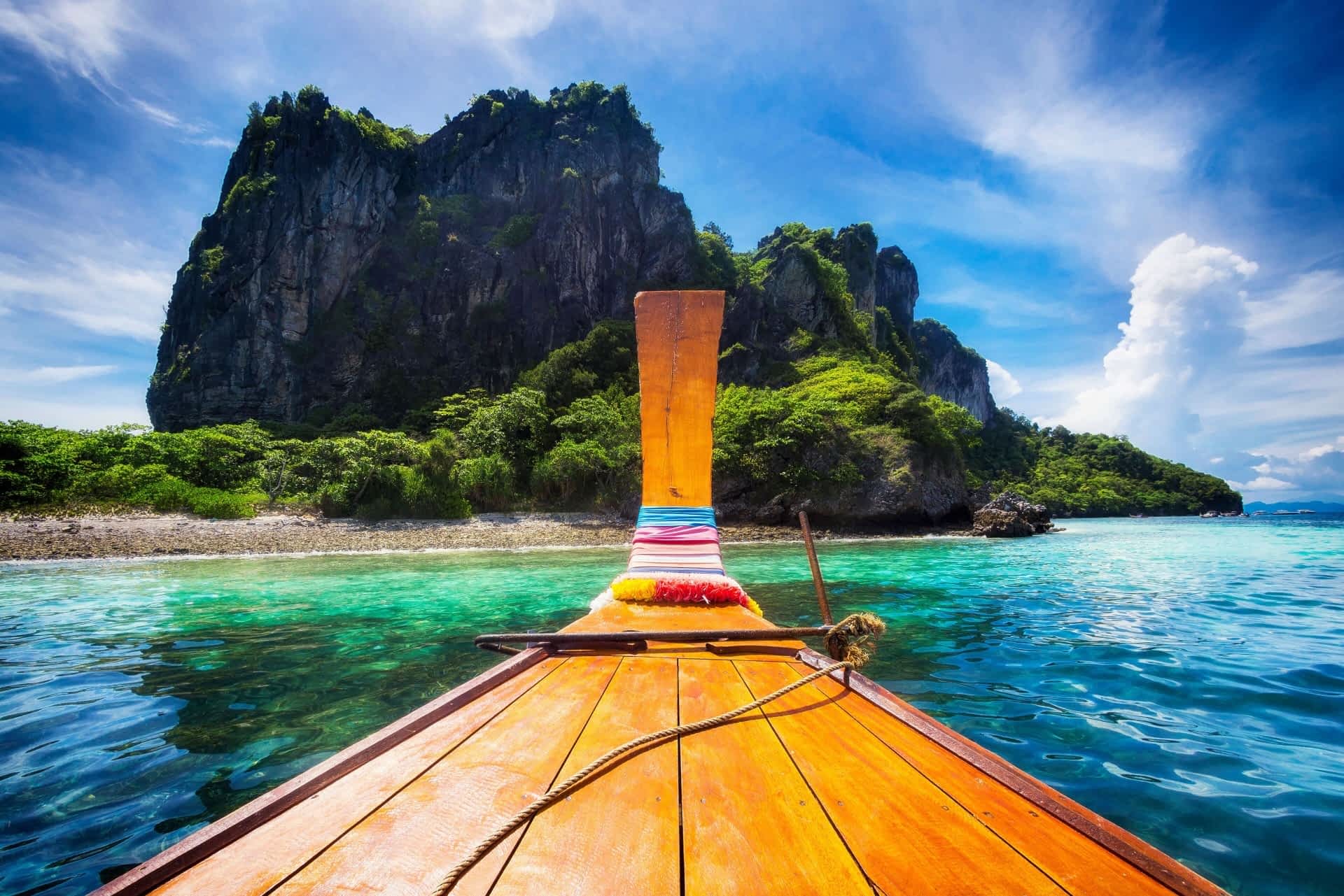 Start Fluege De Travel Insights